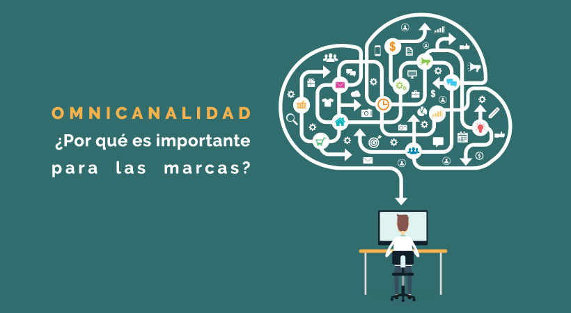 Omnicanalidad ¿Por Qué Es Importante Para Las Marcas?